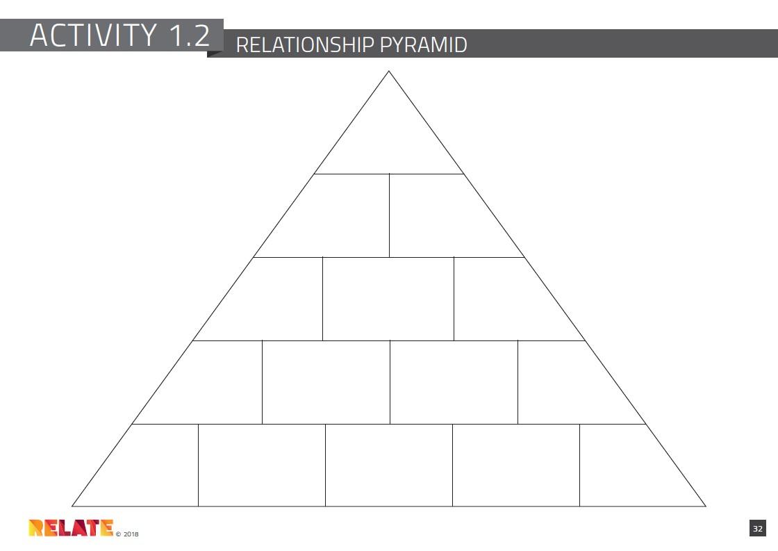 realte 3 activity 1.2