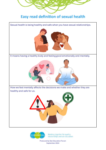 front page of document titled easy read definition of sexual health.  broken into three sections. Each box has one sentence and one image introducing sexual health/